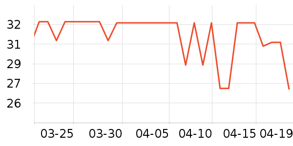 ά��ҽ���沿������ʷ�۸�