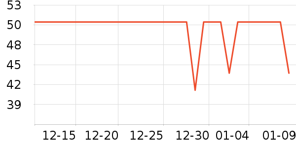 è��������ʷ�۸�