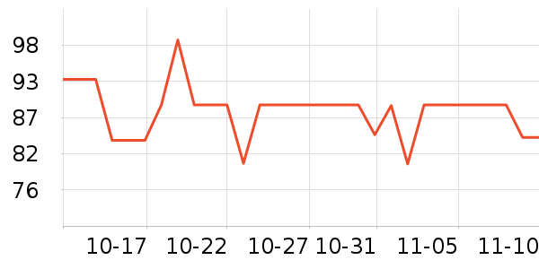 ����MP3/MP4/CD���Ż���ʷ�۸�