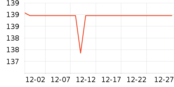 ������������������ʷ�۸�