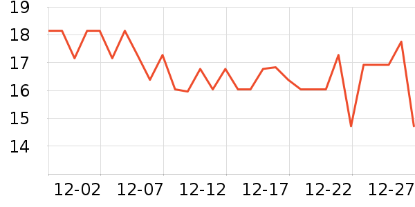 ��決ԭ����ʷ�۸�