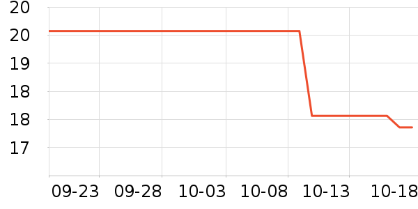 ���������ʷ�۸�