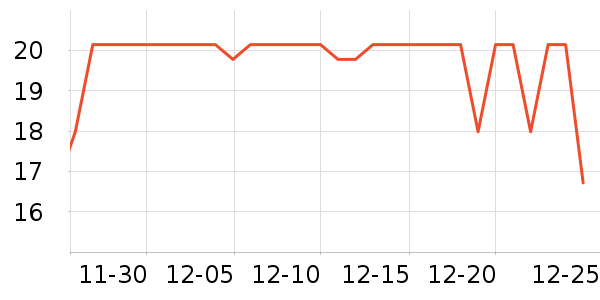 ֪ζ�۸��/������ʷ�۸�