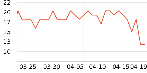 ֪ζ�۸��/������ʷ�۸�