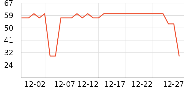 ��ɯ��ͯ���¿���ʷ�۸�