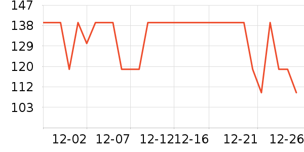 �ز��˶�Ь��ʷ�۸�