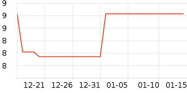 ����Τ������������Ʒ��ʷ�۸�