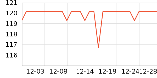 ��������������ʷ�۸�