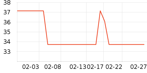 HELLOJOY����Ҿ���Ʒ��ʷ�۸�