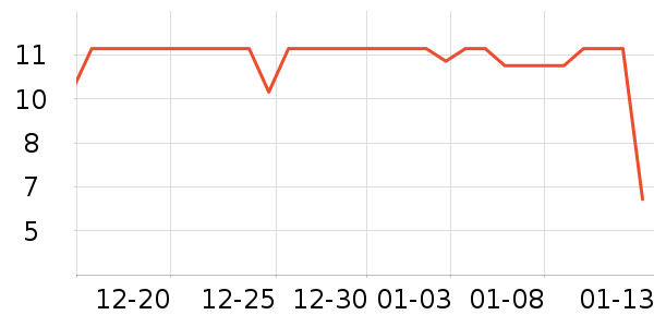 С¹����������ʳ��ʷ�۸�