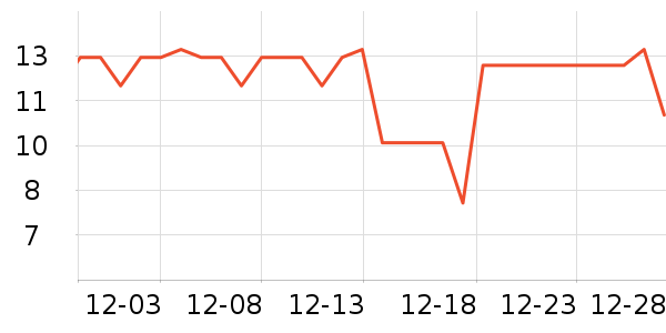 С¹����������ʳ��ʷ�۸�