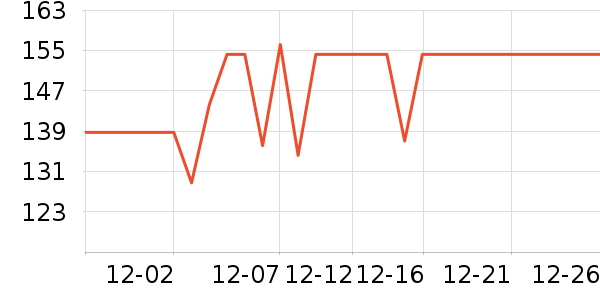 lena��/ֱ������ʷ�۸�