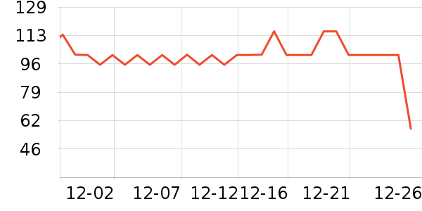 ���ڶ�ͯ���¿���ʷ�۸�