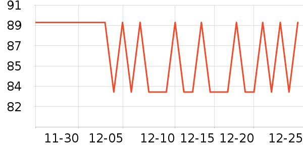 �������Ʒ��ʷ�۸�