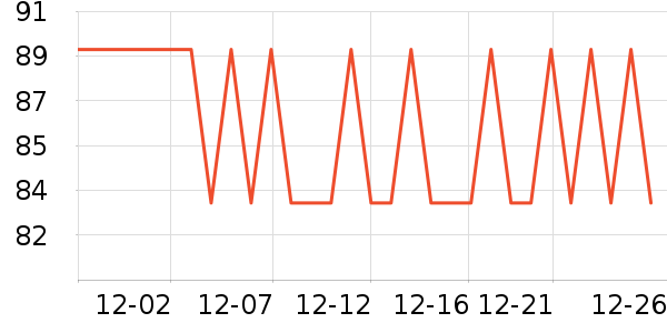 �������Ʒ��ʷ�۸�