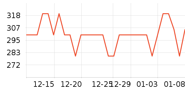 �űȲ�����Ӱ��ʷ�۸�