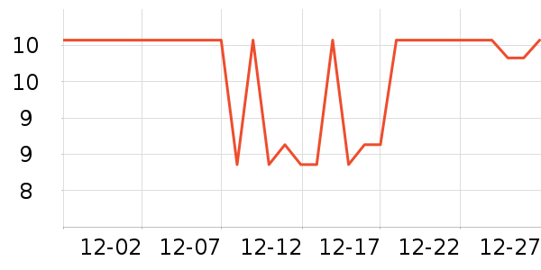 ���ˮ��ˮ��������ʷ�۸�