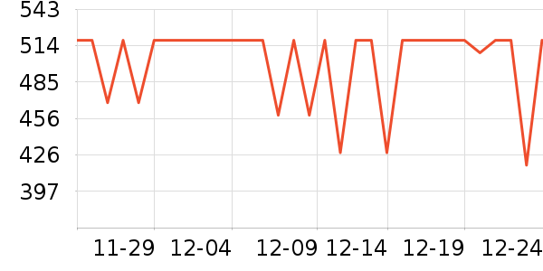 ����֮����װ/����/������ʷ�۸�