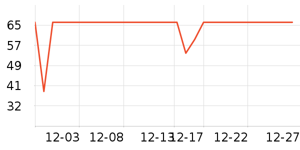 ����������ʷ�۸�