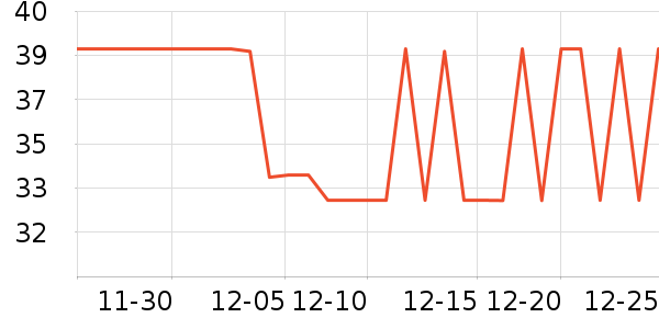 �����沿������ʷ�۸�