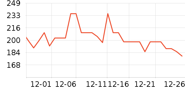 ��ʿ���ɿ�����ʷ�۸�