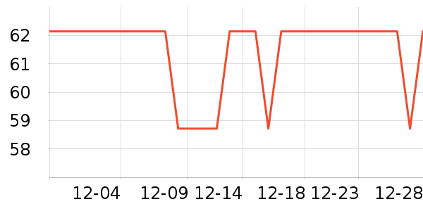 �����ֶ�������ʷ�۸�