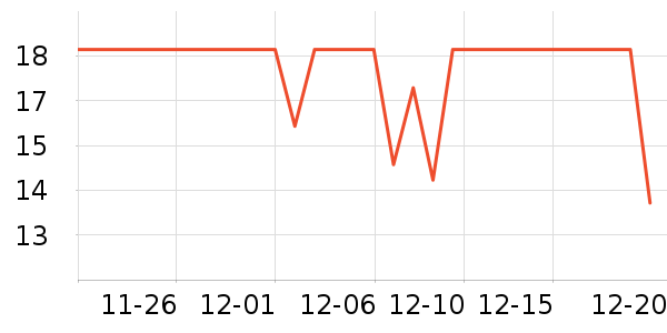 �ݽܳ���С������ʷ�۸�