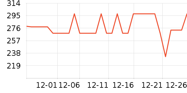 С�ܵ�ˮ��/��ˮƿ��ʷ�۸�