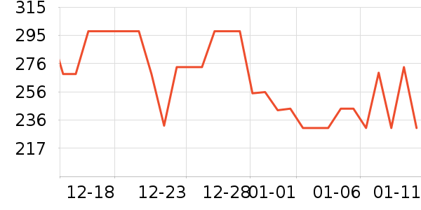 С�ܵ�ˮ��/��ˮƿ��ʷ�۸�