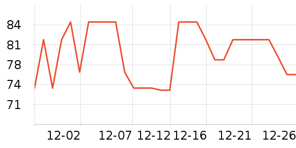 ���������/������/��ҩ����ʷ�۸�