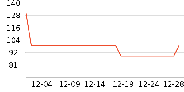 �춹��ͯ���¿���ʷ�۸�