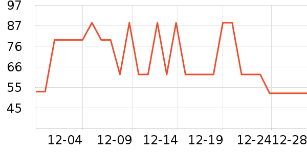 ��������������ʷ�۸�