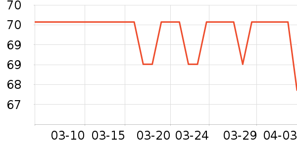 ��ɯ˯��/�Ҿӷ���װ��ʷ�۸�