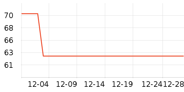 ��ɯ˯��/�Ҿӷ���װ��ʷ�۸�