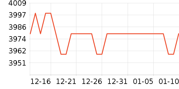 ��������ӡ����ʷ�۸�