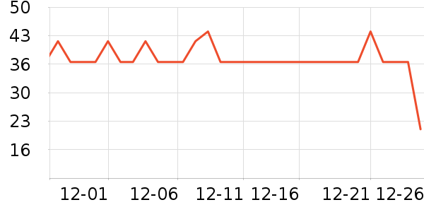 ����ʳƷ�����ʷ�۸�