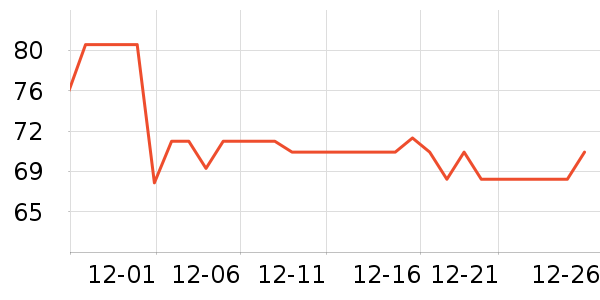 �ڿ���ů��/������ʷ�۸�