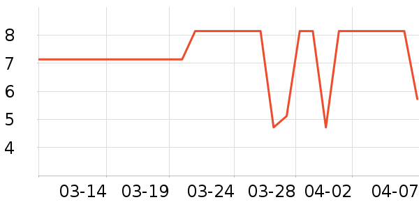 bebebus��ʪ��ʷ�۸�