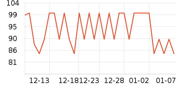 �ϼ���Ӥͯ˯��/������ʷ�۸�