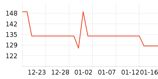 ���Žܲ;���װ��ʷ�۸�