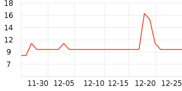 ��Ƥ����ǻ������ʷ�۸�