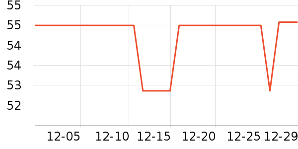 ������ʳ������ʷ�۸�