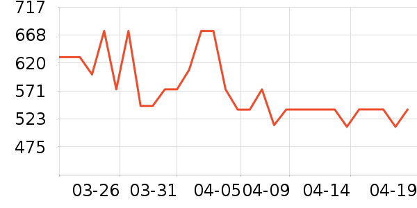 ������������ʷ�۸�