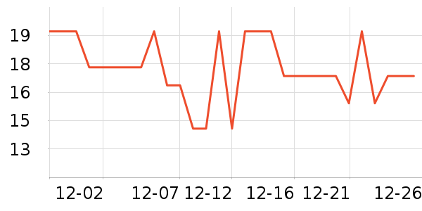 onlycook����/������ʷ�۸�