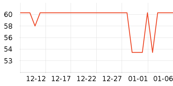 ������������ʷ�۸�