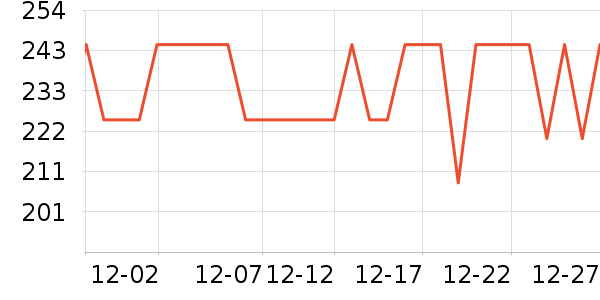 �����ˮ��/��ˮƿ��ʷ�۸�