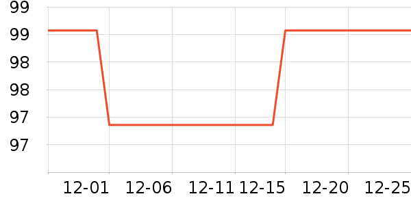 ����ɢ������ʷ�۸�