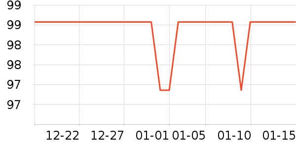 ɢ������ʷ�۸�