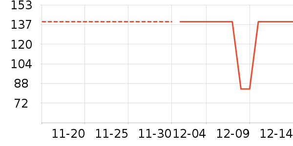 �����������ʷ�۸�