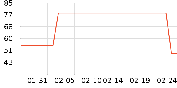 ��������Ůʿ�ڿ���ʷ�۸�